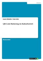 QR-Code-Marketing im Kulturbetrieb