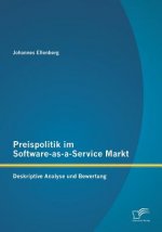 Preispolitik im Software-as-a-Service Markt