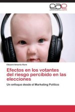 Efectos En Los Votantes del Riesgo Percibido En Las Elecciones