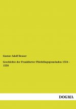 Geschichte der Frankfurter Flüchtlingsgemeinden 1554 - 1558