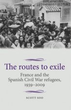 Routes to Exile