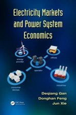 Electricity Markets and Power System Economics