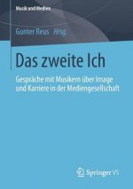 Das Zweite Ich