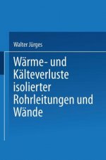 Warme- Und Kalteverluste Isolierter Rohrleitungen Und Wande