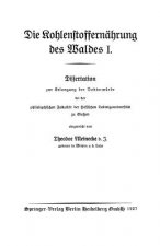 Die Kohlenstoffernahrung Des Waldes I