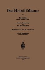 Das Heizoel (Masut)