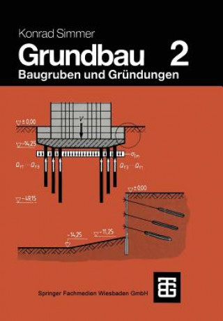 Grundbau. Bd.2