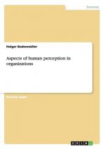 Aspects of human perception in organizations