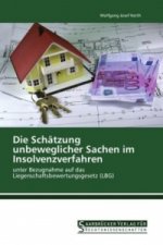 Die Schätzung unbeweglicher Sachen im Insolvenzverfahren