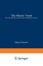 Master Trend