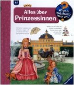 Wieso? Weshalb? Warum?, Band 15: Alles über Prinzessinnen