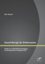 Sound-Design fur Elektroautos