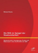 NVA im Spiegel der Staatssicherheit