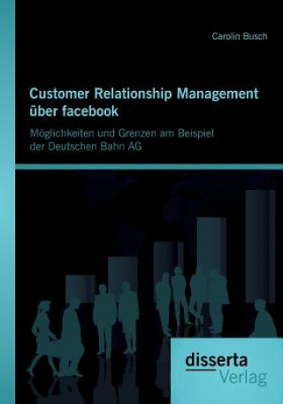 Customer Relationship Management uber facebook