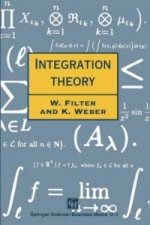 Integration Theory