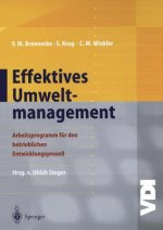 Effektives Umweltmanagement