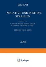 Negative Und Positive Strahlen
