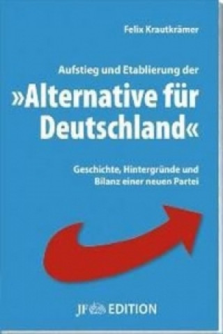 Aufstieg und Etablierung der 