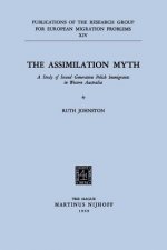 Assimilation Myth