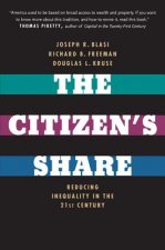 Citizen's Share