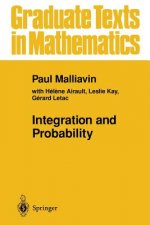 Integration and Probability, 1