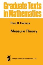 Measure Theory