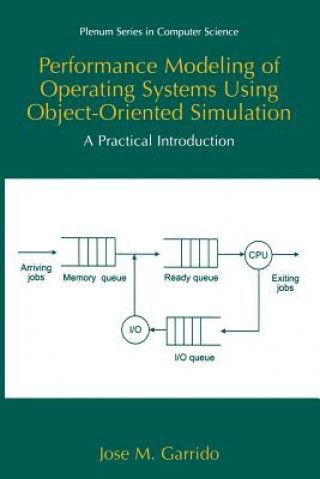 Performance Modeling of Operating Systems Using Object-Oriented Simulations