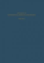 Pharmacology of Hormonal Polypeptides and Proteins