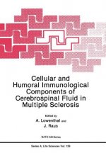 Cellular and Humoral Immunological Components of Cerebrospinal Fluid in Multiple Sclerosis