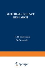 Materials Science Research