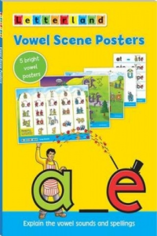 Vowel Scene Posters