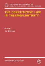 Constitutive Law in Thermoplasticity