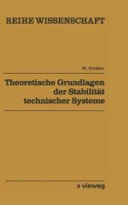 Theoretische Grundlagen Der Stabilitat Technischer Systeme