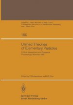 Unified Theories of Elementary Particles