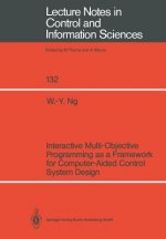 Interactive Multi-Objective Programming as a Framework for Computer-Aided Control System Design