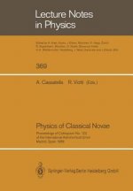 Physics of Classical Novae