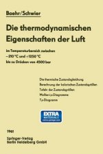 Die Thermodynamischen Eigenschaften Der Luft