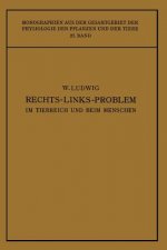 Rechts-Links-Problem Im Tierreich Und Beim Menschen