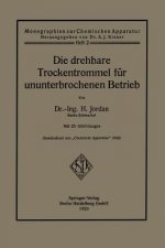 Die Drehbare Trockentrommel F r Ununterbrochenen Betrieb