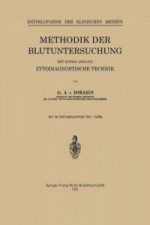 Methodik der Blutuntersuchung