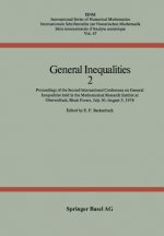 General Inequalities 2