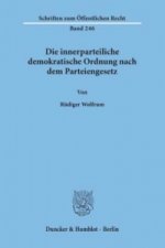 Die innerparteiliche demokratische Ordnung nach dem Parteiengesetz.