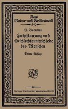 Fortpflanzung Und Geschlechtsunterschiede Des Menschen