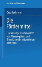 Die Foerdermittel
