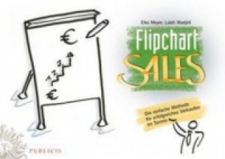 FlipchartSales