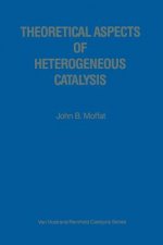 Theoretical Aspects of Heterogeneous Catalysis