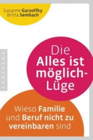 Die Alles ist möglich-Lüge