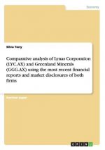 Comparative analysis of Lynas Corporation (LYC.AX) and Greenland Minerals (GGG.AX) using the most recent financial reports and market disclosures of b