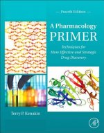 Pharmacology Primer