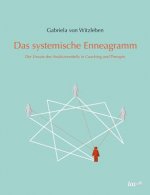 Das Systemische Enneagramm